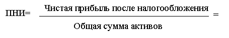 Реферат: Анализ и совершенствование управления деятельностью компании 