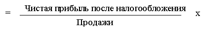 Реферат: Анализ и совершенствование управления деятельностью компании 