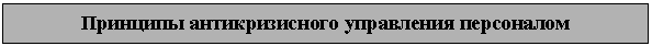 Подпись: Принципы антикризисного управления персоналом