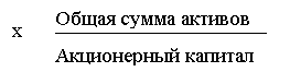Реферат: Анализ и совершенствование управления деятельностью компании 