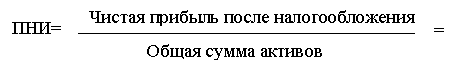 Реферат: Анализ и совершенствование управления деятельностью компании 