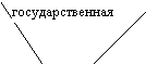 Билеты: Билеты к экзамену по менеджменту 