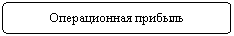 Блок-схема: альтернативный процесс: Операционная прибыль