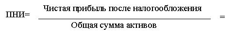 Реферат: Анализ и совершенствование управления деятельностью компании 
