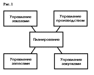 Подпись: Рис. 1

 
 

