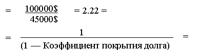 Реферат: Анализ и совершенствование управления деятельностью компании 