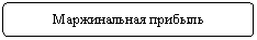 Блок-схема: альтернативный процесс: Маржинальная прибыль