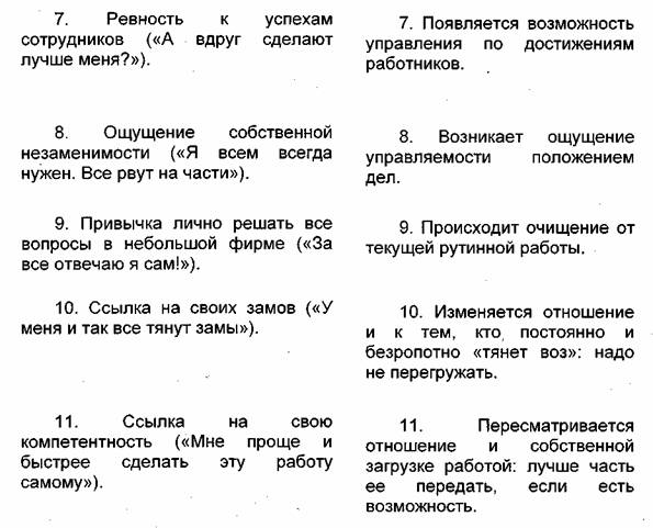 Курсовая: Делегирование полномочий 