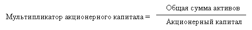 Реферат: Анализ и совершенствование управления деятельностью компании 