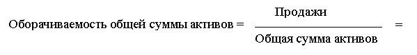 Реферат: Анализ и совершенствование управления деятельностью компании 