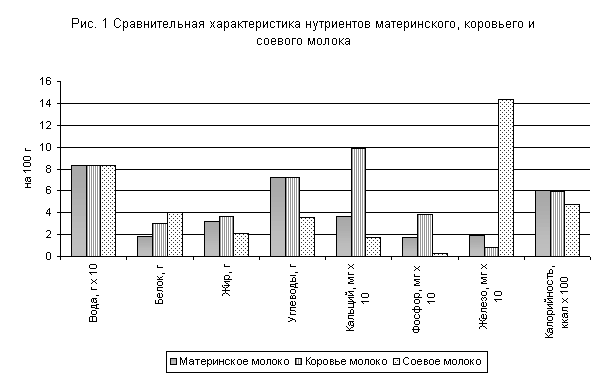 Диплом: Бизнес-план производственного предприятия Диплом: Бизнес-план производственного предприятия